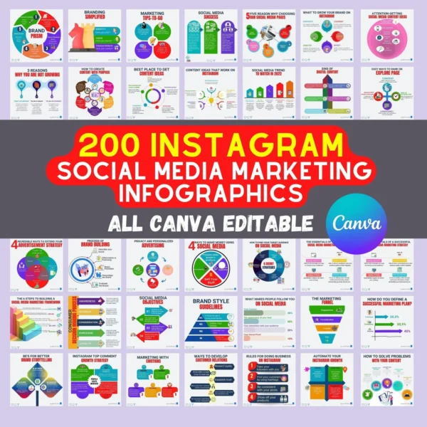 Social Media Templates